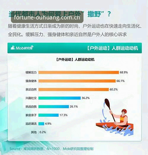欧皇体育专业体育平台深度分析：从用户需求到行业趋势的全面解析