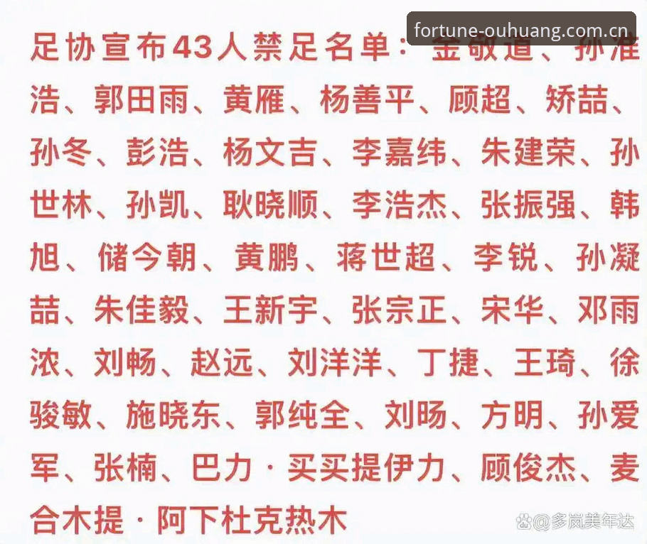资深用户分享欧皇体育官方网站核验足协第三批禁足名单的使用心得